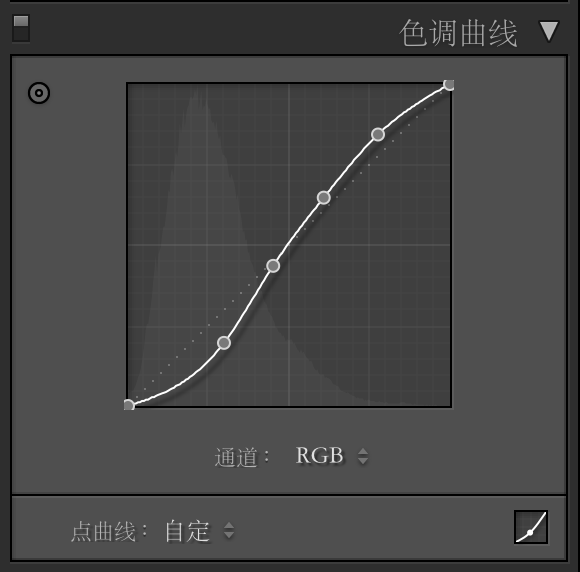 动漫效果，通过PS神还原“宫崎骏”式的动漫真人效果