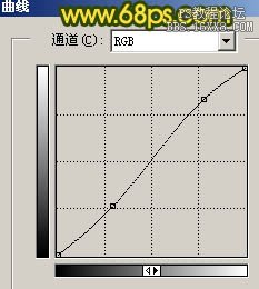 ps虛化花朵背景教程