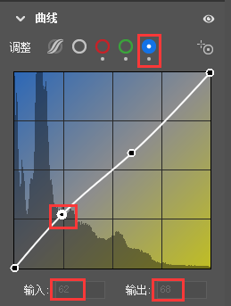 復古色調，王家衛式的港風人物調色效果