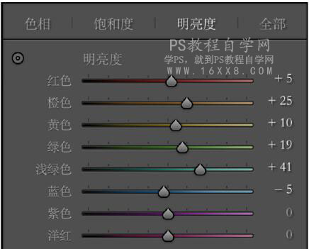 小清新，通过PS把废照片调出清新干净的颜色