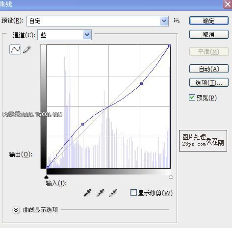 Photoshop曲線調色實例:凝重色效