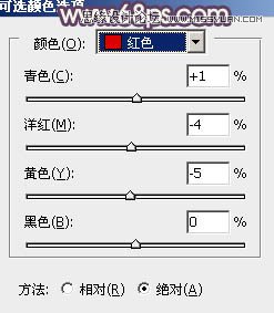 ps調出美女人像淡雅的唯美色調