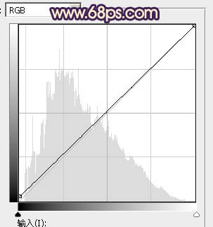 ps調出紫色非主流照片效果教程