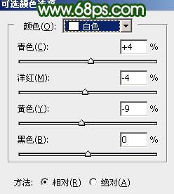 綠色調，調出暗色調下雨效果照片