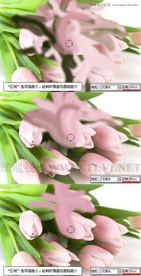 解釋歷史記錄藝術畫筆工作原理