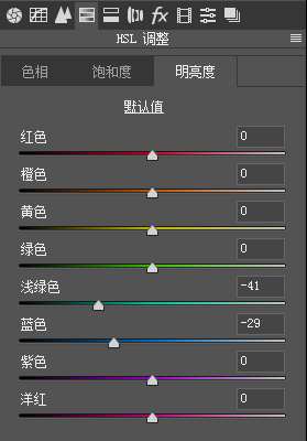 靜物調色，用曲線給靜物照片調出意境藍調