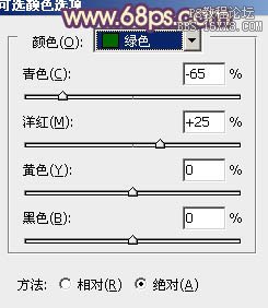 ps非主流教程：調懷舊非主流色彩