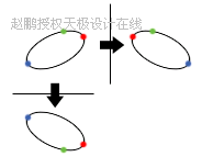 ps中最重要的工具之—画笔全系列