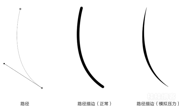 机器恶搞，合成女机器人教程