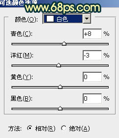 ps處理外景美女圖片柔和的夏日暖色調