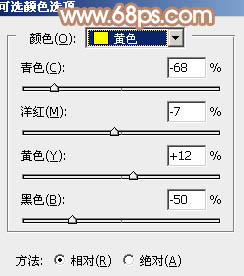 ps非主流教程：草原上的花裙美女教程