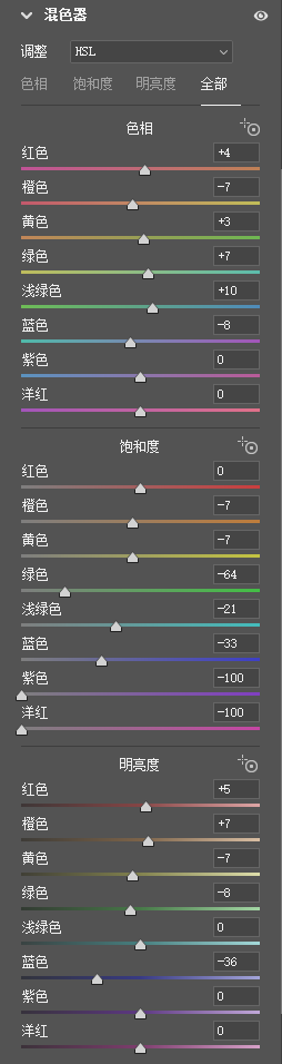 胶片效果，把普通照片制作成胶片青橙风