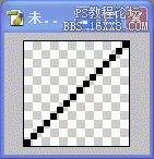 利用ps為圖像填充幾種常用紋理特效