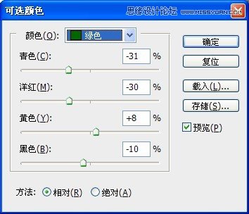 兒童照片調色！調出日系淡雅色調教程