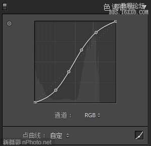 ps高對比度黑白照片