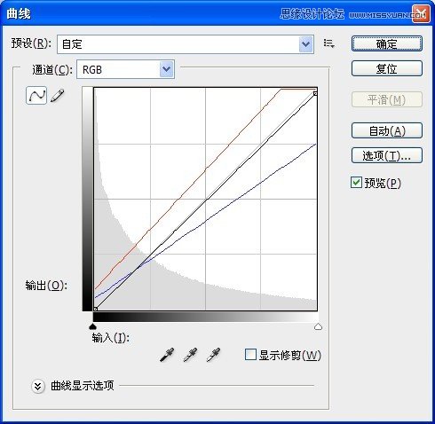 兒童照片調色！調出日系淡雅色調教程