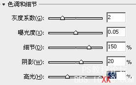 Photoshop CS5教程:HDR色調