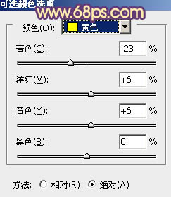 ps調出樹林女孩圖片柔美的暖色調