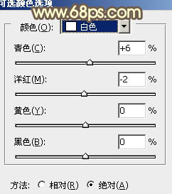 ps給草地MM圖片添加柔和的粉黃色