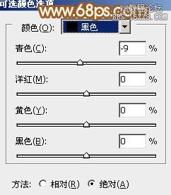 ps处理非主流姐妹教程