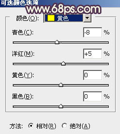 ps調(diào)出坐湖邊的藍衣服美女圖片教程