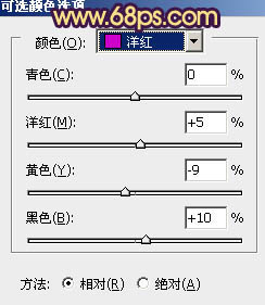 ps打造唯美的橙红色生活图片