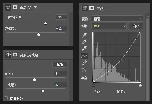 场景合成，合成走在阴冷雨夜小巷街头效果