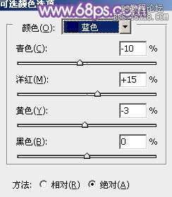 ps非主流室内美女教程