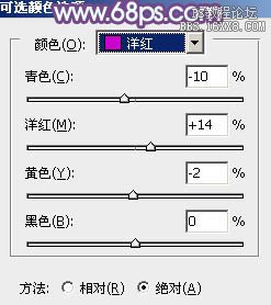 ps荒芜丛中的非主流美女教程