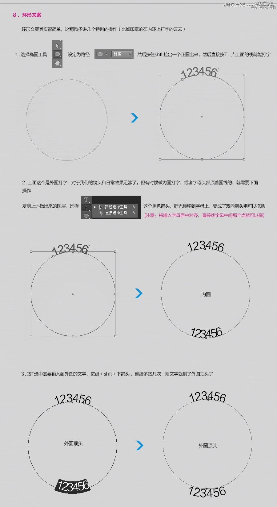 ps鼠绘相机教程