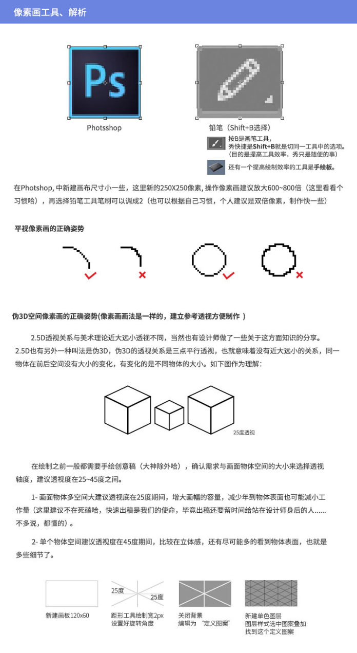 动态表情，用photoshop创建GIF动画效果人物