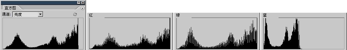 6-7 实战调整数码照片