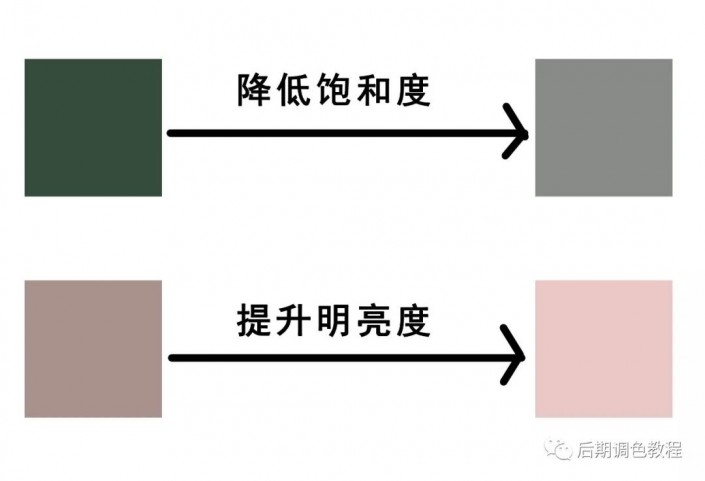 古風人像，給照片打造唯美的古風色調