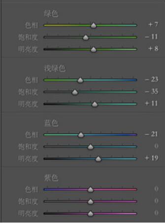 室內(nèi)人像，用PS給室內(nèi)人像調(diào)出文藝藝術(shù)范