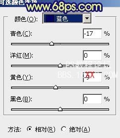 Photoshop教程:調出人物圖片深藍的秋季色