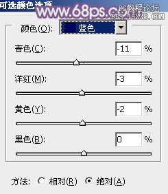 ps趴在草地上的非主流美女教程