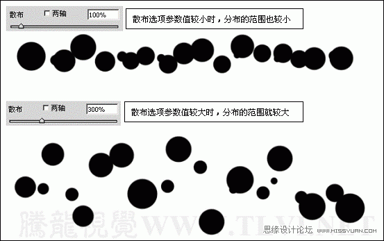 笔刷教程，解析画笔工具中的散布命令