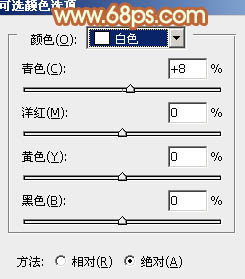 ps调出绿荫MM图片加上精美的暖色调