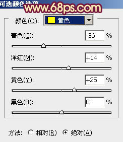 利用通道替換快速打造甜美的紅褐色MM圖