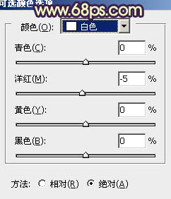 ps打造颓废的暗调橙红色街景人物图片