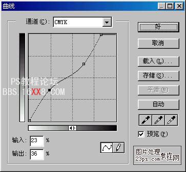 Photoshop图片合成教程:精妙合成图制作