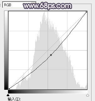 ps调出秋季黄紫色调教程