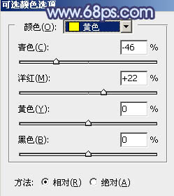 ps調出照片的暗藍色調效果