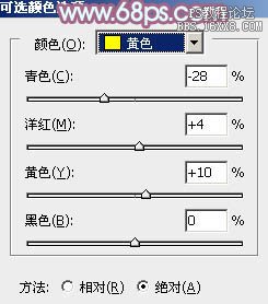 ps非主流草地美女教程