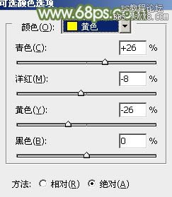 ps通道替换调色实例