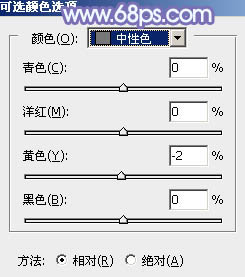 ps调出戴红色帽子的美女图片