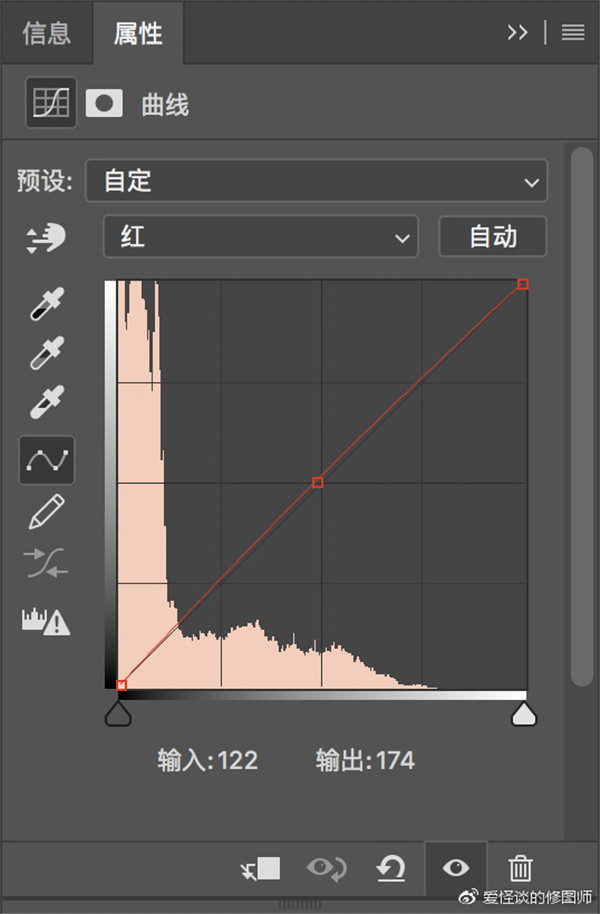 油畫效果，用PS制作歐美人物油畫效果