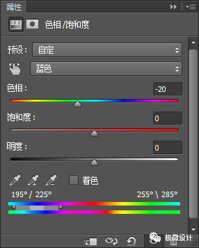 调色教程，制作人物赛博朋克风格照片