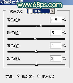 青红色，制作类似反负冲的青红色效果