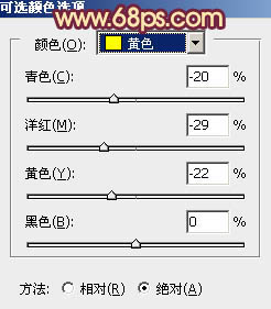 ps简单给草地人物图片添加柔和暖色调